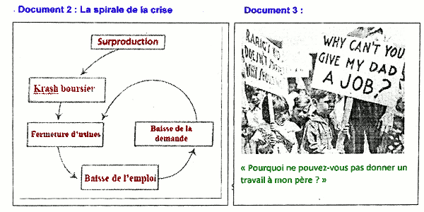 Epreuve d'histoire au probatoire A et ABI 2020