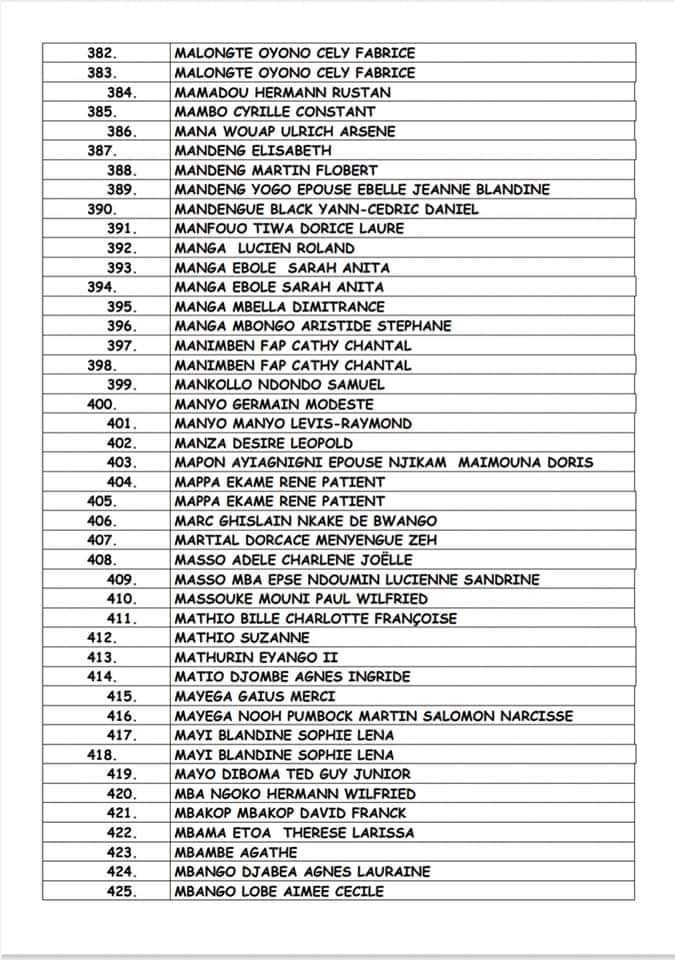 Site De Japoma Douala - Liste Des Volontaires Retenus Pour Les Entretiens CAN 2021