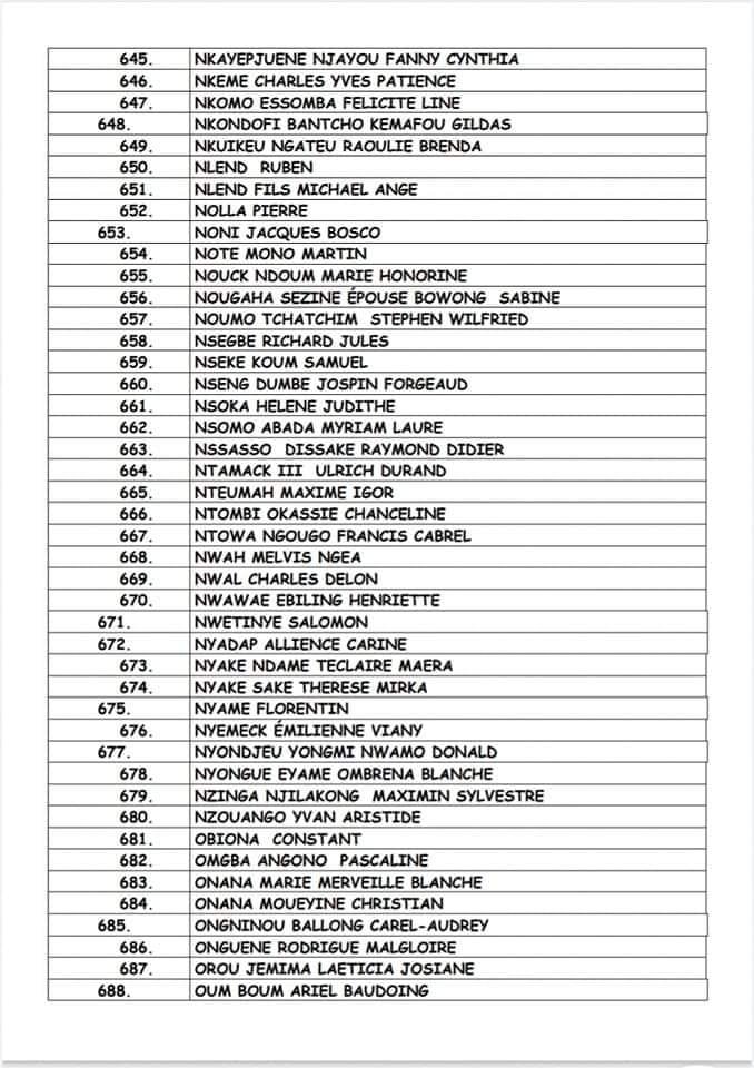 Site De Japoma Douala - Liste Des Volontaires Retenus Pour Les Entretiens CAN 2021