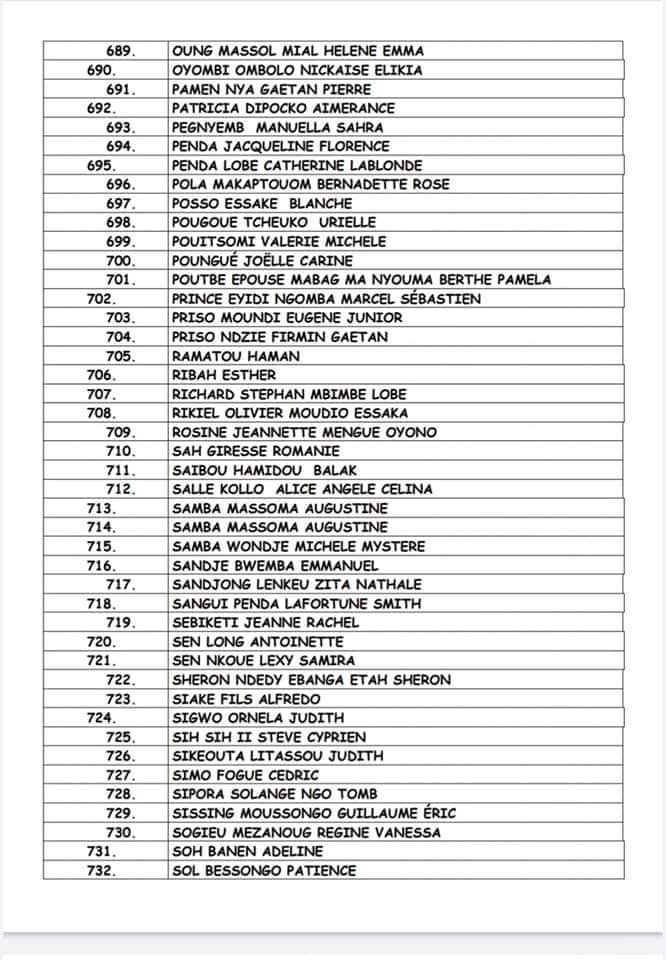 Site De Japoma Douala - Liste Des Volontaires Retenus Pour Les Entretiens CAN 2021