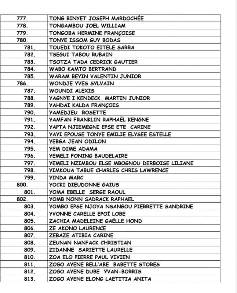 Site De Japoma Douala - Liste Des Volontaires Retenus Pour Les Entretiens CAN 2021