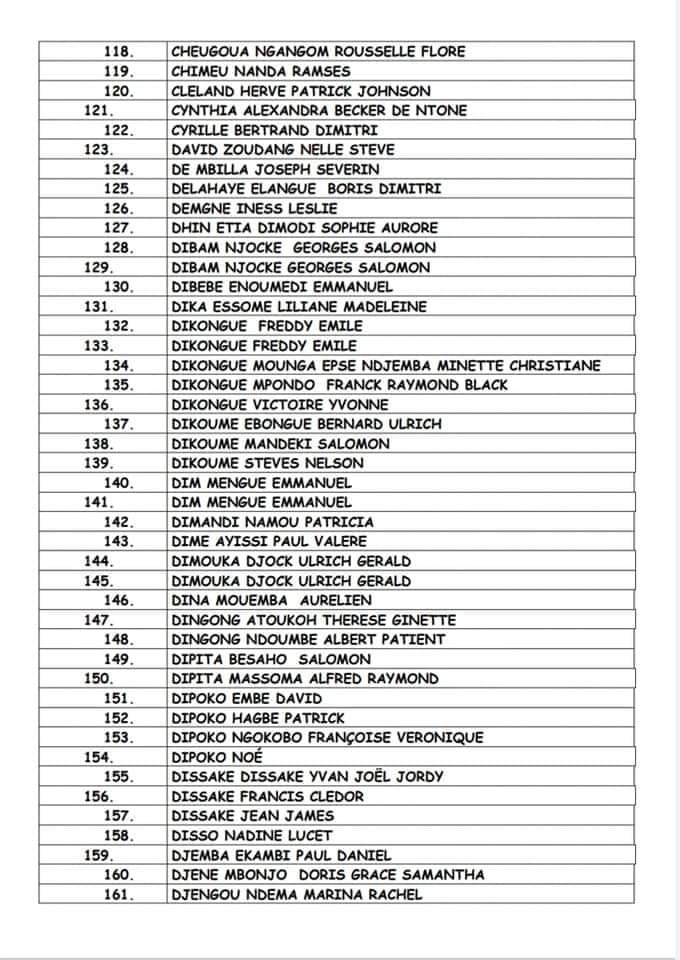 Site De Japoma Douala - Liste Des Volontaires Retenus Pour Les Entretiens CAN 2021