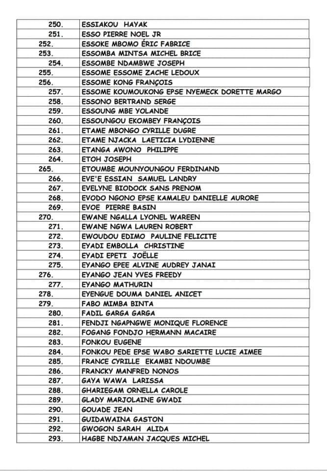 Site De Japoma Douala - Liste Des Volontaires Retenus Pour Les Entretiens CAN 2021