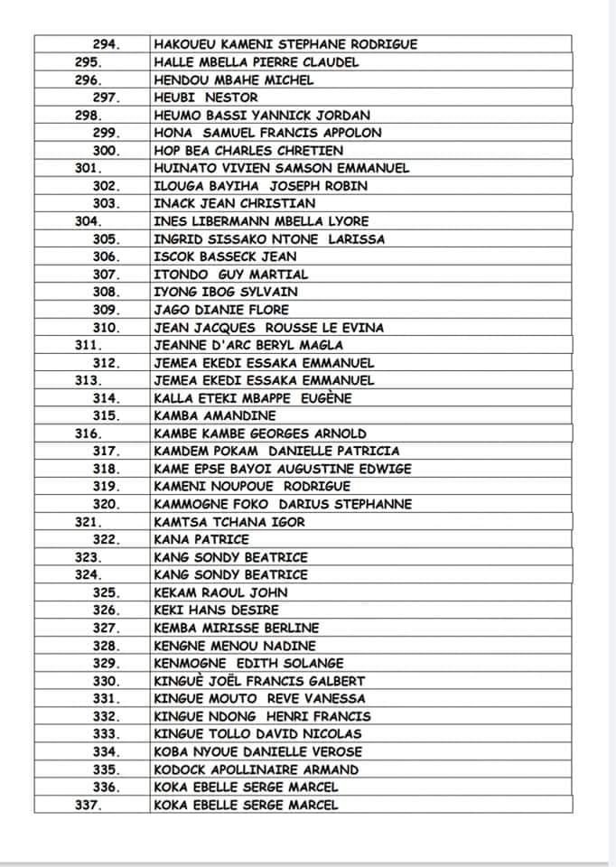 Site De Japoma Douala - Liste Des Volontaires Retenus Pour Les Entretiens CAN 2021