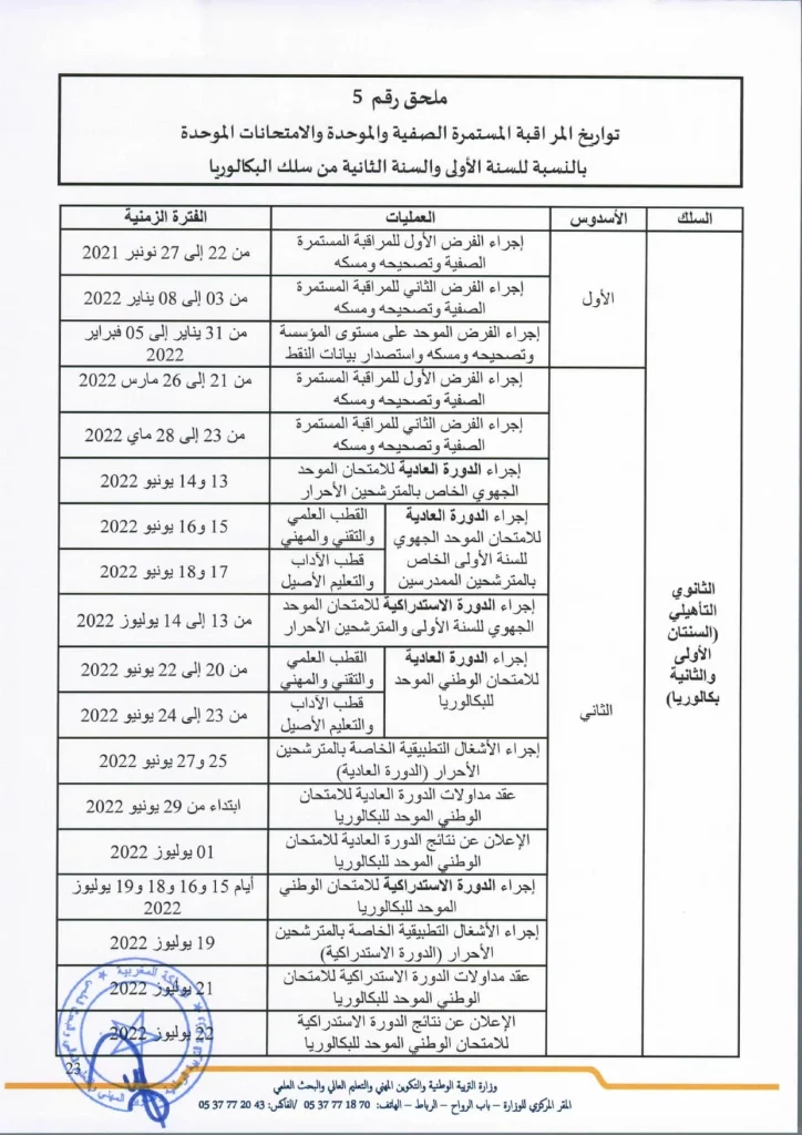 Dates des examens du baccalauréat au Maroc session 2022