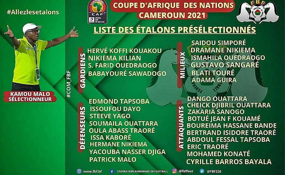 CAN 2021 : la liste des joueurs du Burkina Faso sans Dabo !