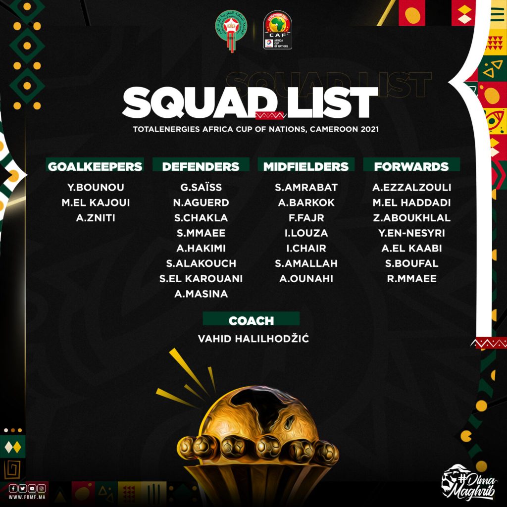CAN 2021 : la liste joueurs du Maroc convoqué