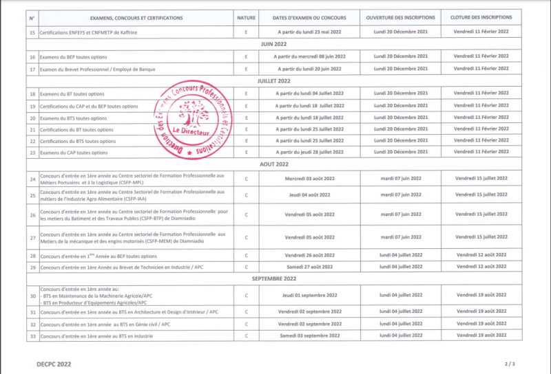 Calendrier des examens - concours professionnels et certifications au Sénégal 2022