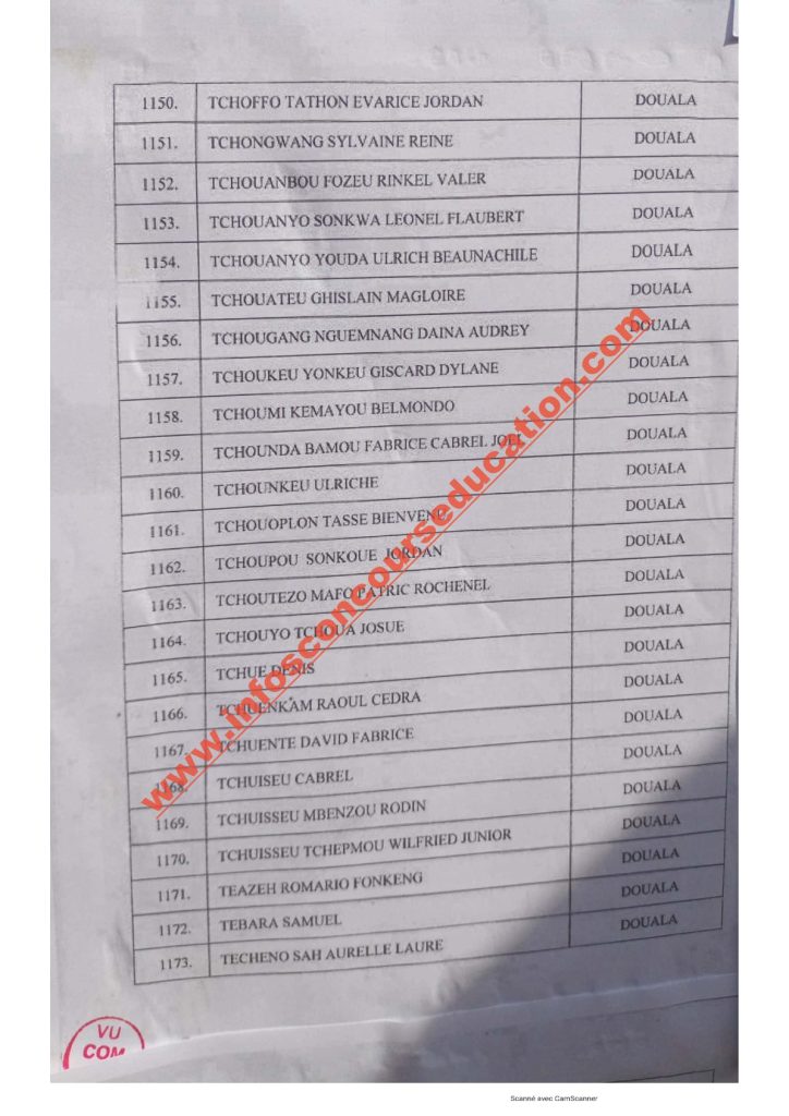 Région du Littoral: résultats concours armée ordinaire Cameroun 2021-2022