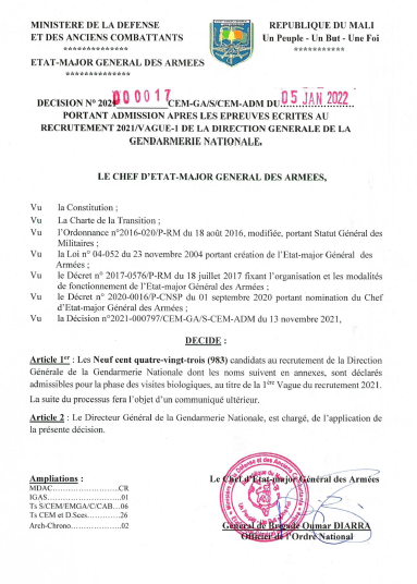 Résultats des concours FAMa Mali 2021