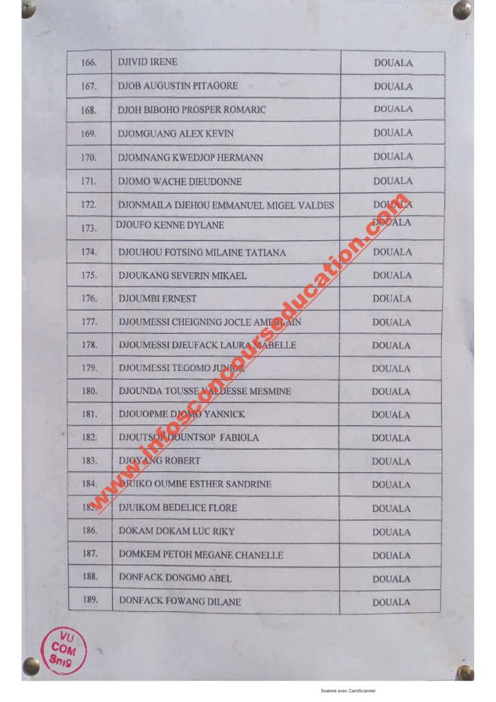 Région du Littoral: résultats du concours de gendarmerie du Cameroun 2021-2022