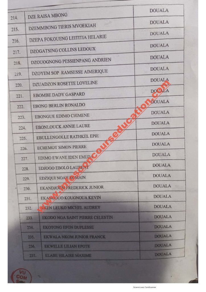 Région du Littoral: résultats du concours de gendarmerie du Cameroun 2021-2022