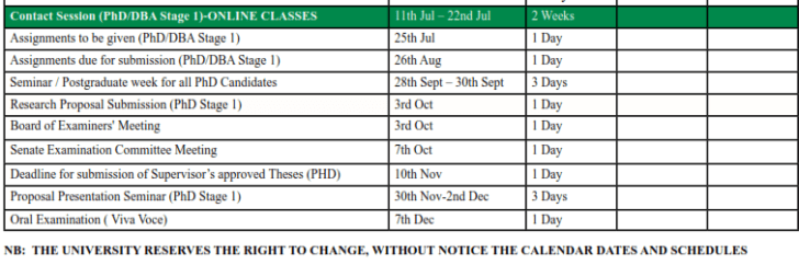 University of Lusaka PHD calendar and timetable for 2022 session - Edukamer