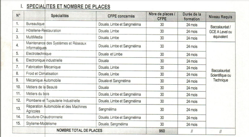 MINEFOP: Concours CFPE 2022-2023