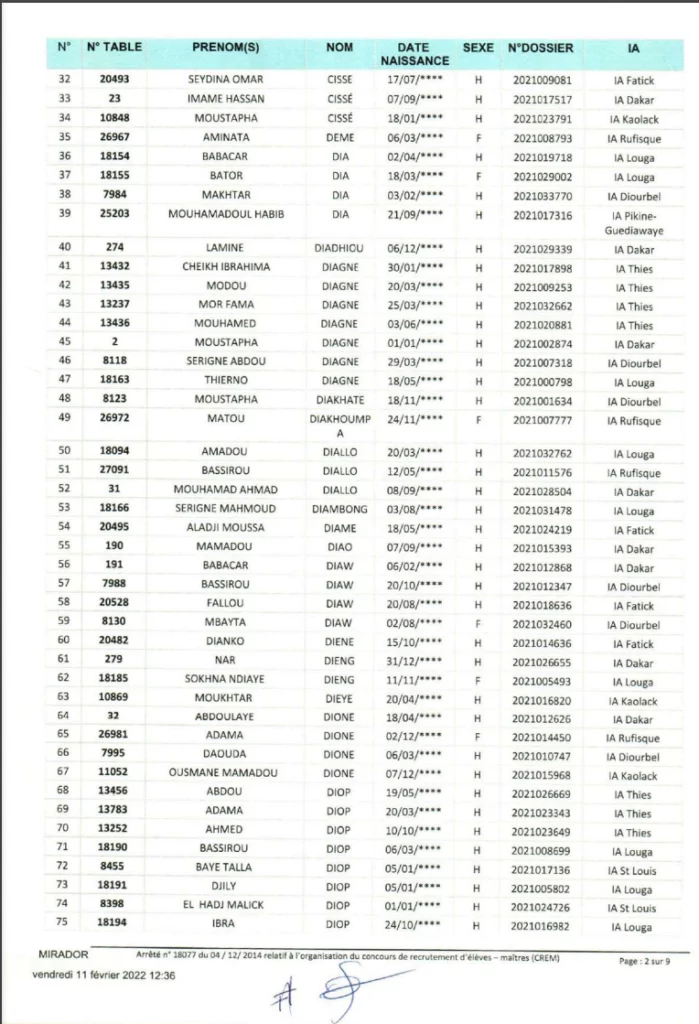 Résultats Concours d'admissibilité CREM 2021 option Arabe