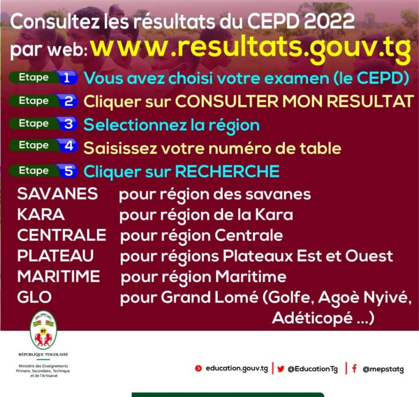 Résultats CEPD 2022 Togo Sont Disponibles