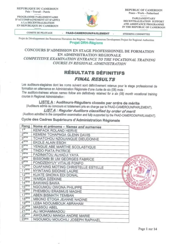 Résultats Définitifs Au Concours D'administration Régionale 2022, Projet DRH Regions