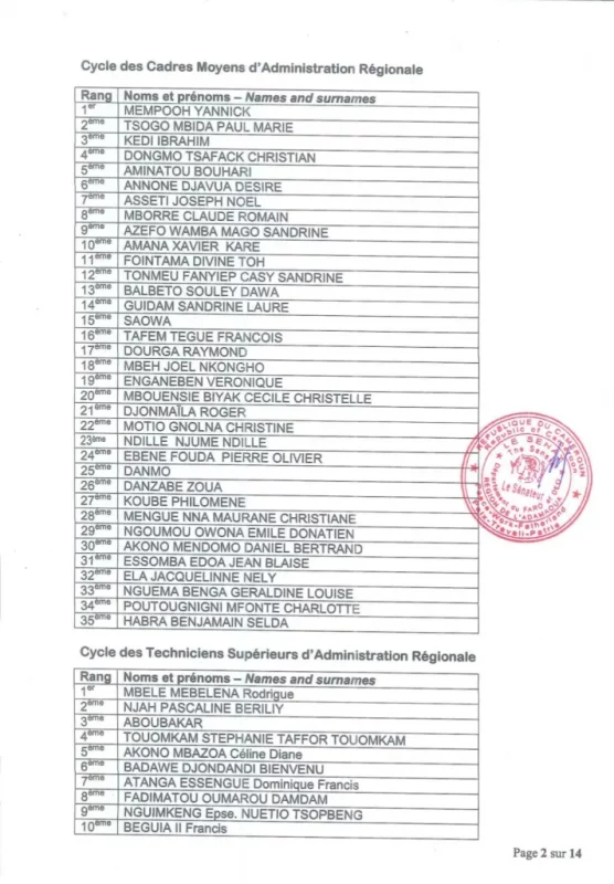 Résultats Définitifs Au Concours D'administration Régionale 2022, Projet DRH Regions