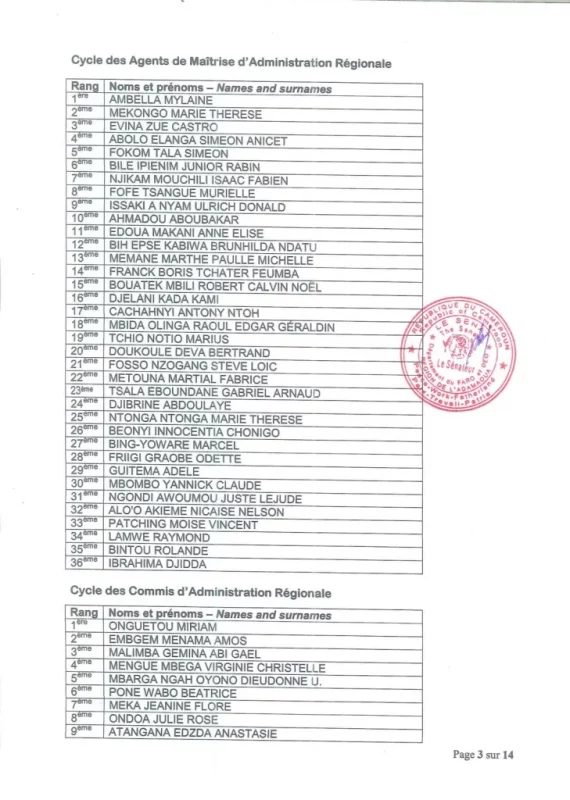 Résultats Définitifs Au Concours D'administration Régionale 2022, Projet DRH Regions
