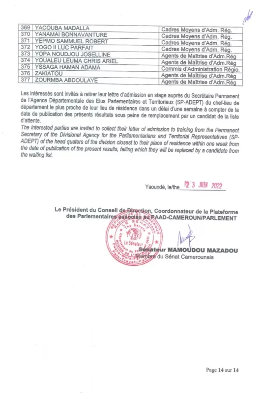 Résultats Définitifs Au Concours D'administration Régionale 2022, Projet DRH Regions