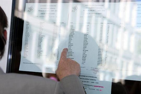 résultats du bac Mauritanie 2022