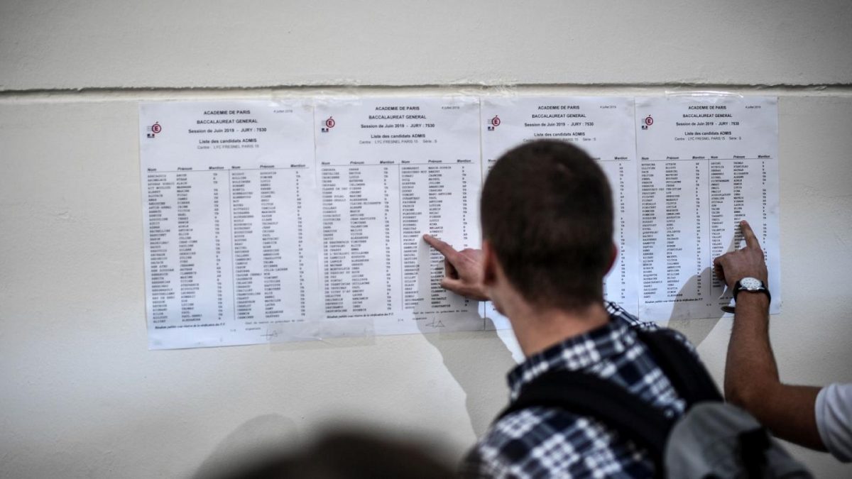 Résultats Officiels BAC France 2022