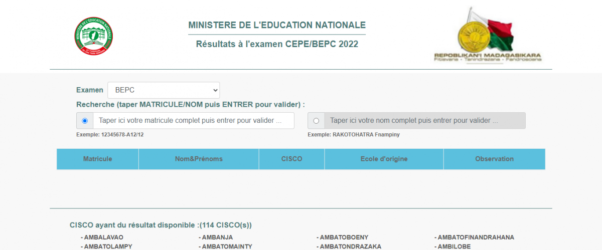 Résultats BEPC 2022 au Madagascar