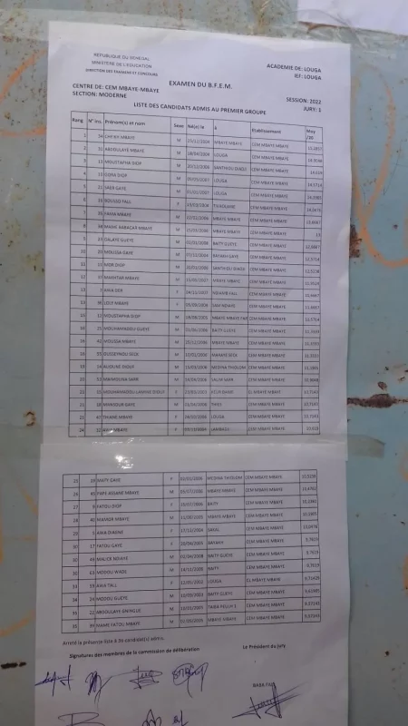 Résultats BFEM 2022 Sénégal : Listes complètes des admis par établissement PDF