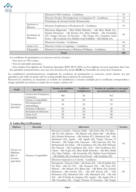 Concours de Recrutement CNSS 2022-2023 (503 Techniciens spcialisé et 345 Cadres)