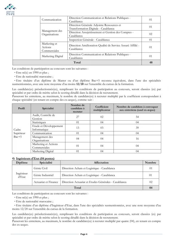 Concours de Recrutement CNSS 2022-2023 (503 Techniciens spcialisé et 345 Cadres)