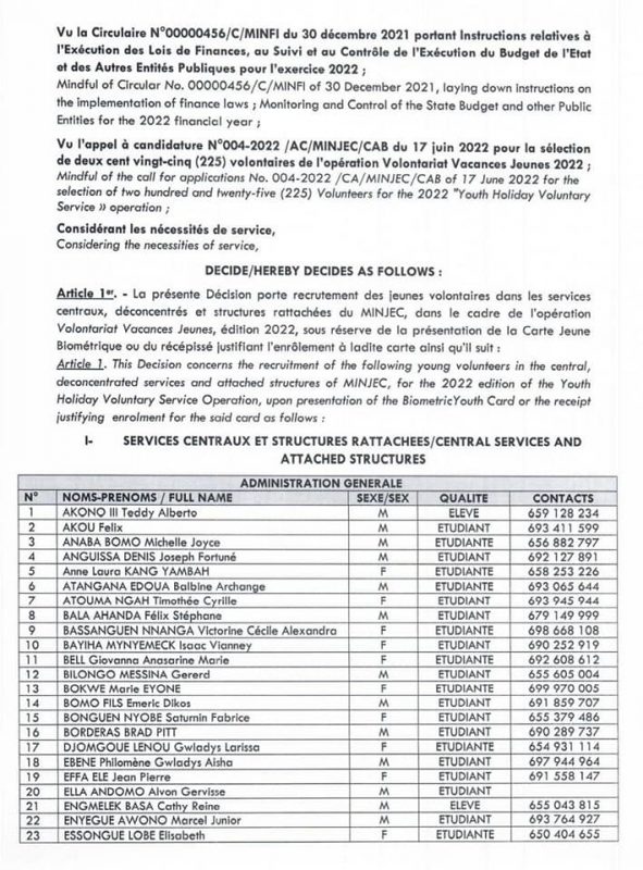 Liste des 225 jeunes sélectionnés au titre de l'édition 2022 de l'Opération Volontariat Vacances Jeunes (VVJ) MINJEC