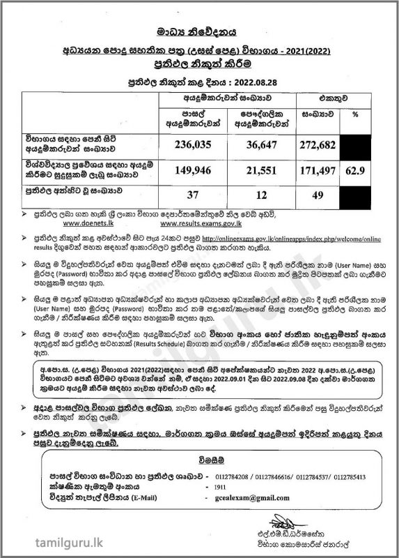 Check Sri Lanka  A/L GCE results 2022