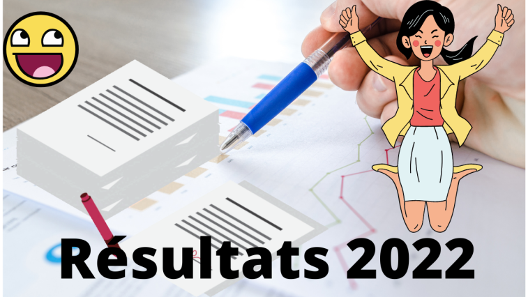 GCE 2022 Results