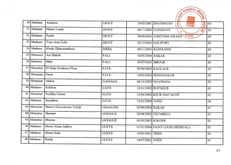 Résultats du concours d'entrée à ES2A UAM 2022