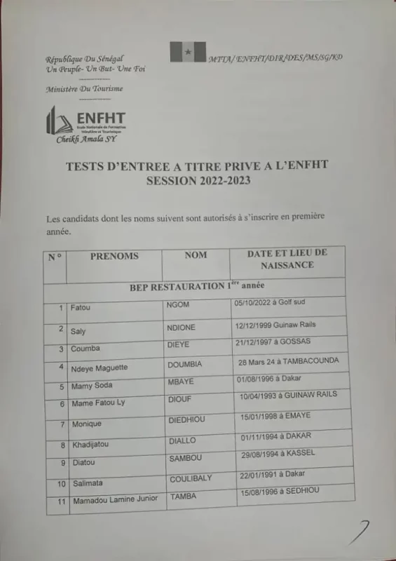 Résultat au test d'entrée à l'ENFHT 2022 – 2023 option BEP Restauration - BTS Gestion Hôtelière - BTS Tourisme