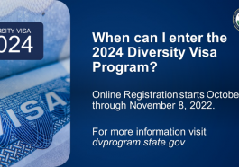 dvprogram.state.gov: DV-2024 Lottery Program Online Registration important highlights