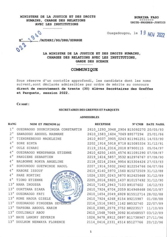 Burkina Faso : ????????́???????????????????????????? ????????????????????????????????????????????????????́ ???????????????????????????????? ???????????????????????? ???????? ???????????????????????????????????????????? ???????? ???????????????????????? (????????) ????́????????̀???????????? ????????????????????́???????????????????????? ???????????? ???????????????????????????? ???????? ????????????????????????????????  ???????????????????????????? ????????????????