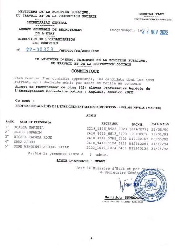 Résultats d'admission de neuf (9) concours directs session 2022 au Burkina Faso