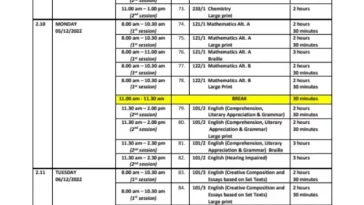 KCSE Exam Timetable From 2nd December Upto 23rd December 2022-2023