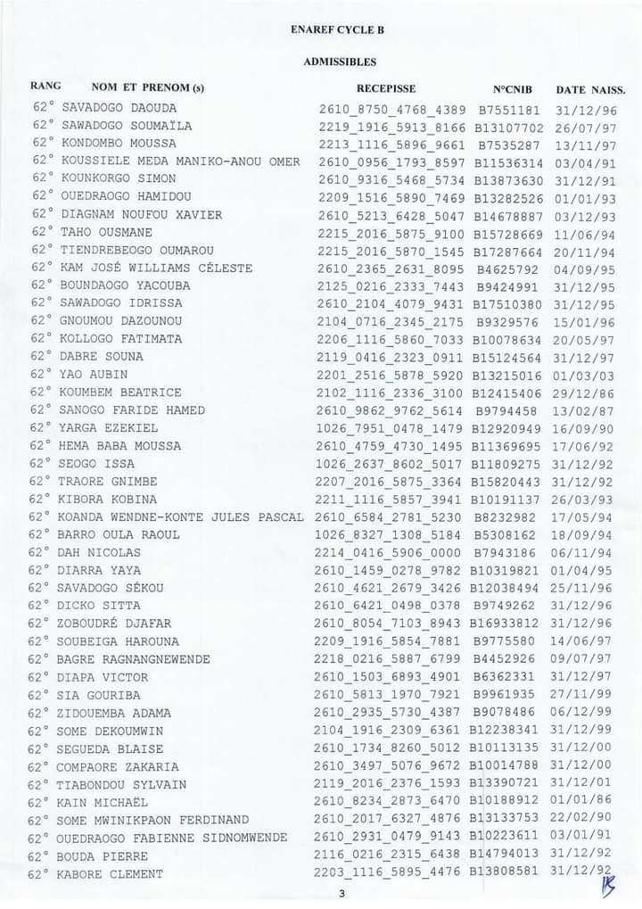 Résultats admissibilité de cinq (5) concours directs session 2022