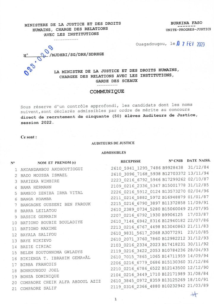 Résultats concours direct de la magistrature session 2022 au Burkina Faso