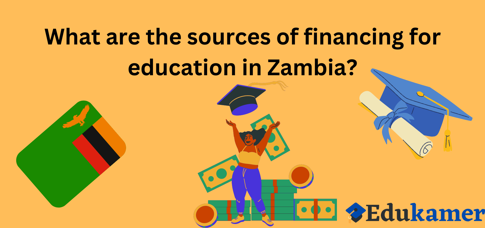 sources of financing for education in Zambia