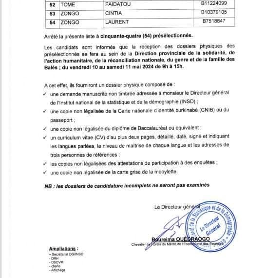 Résultats présélection Récrutement d'agents enqueteurs pour la mise en place du registre social unique au Burkina Faso 2024