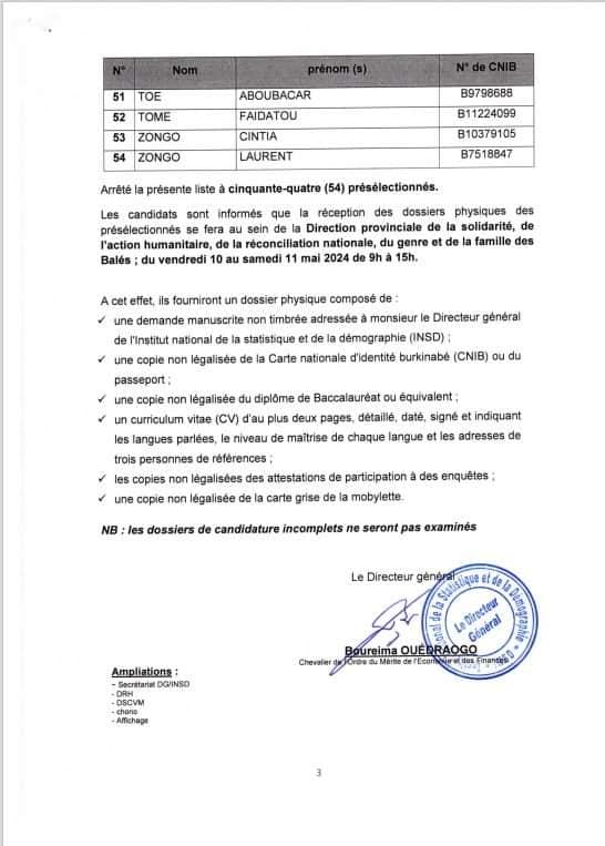 Résultats présélection Récrutement d'agents enqueteurs pour la mise en place du registre social unique au Burkina Faso 2024