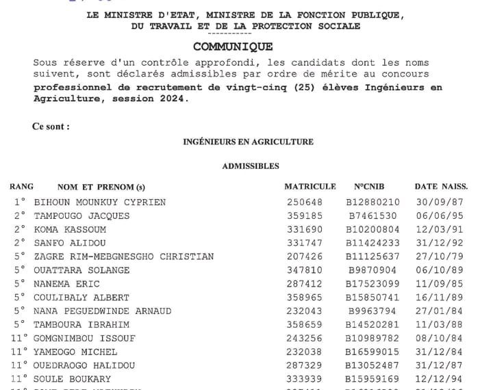 Résultats d'admissibilité au quatre (04) concours professionnels composés sur table 2024