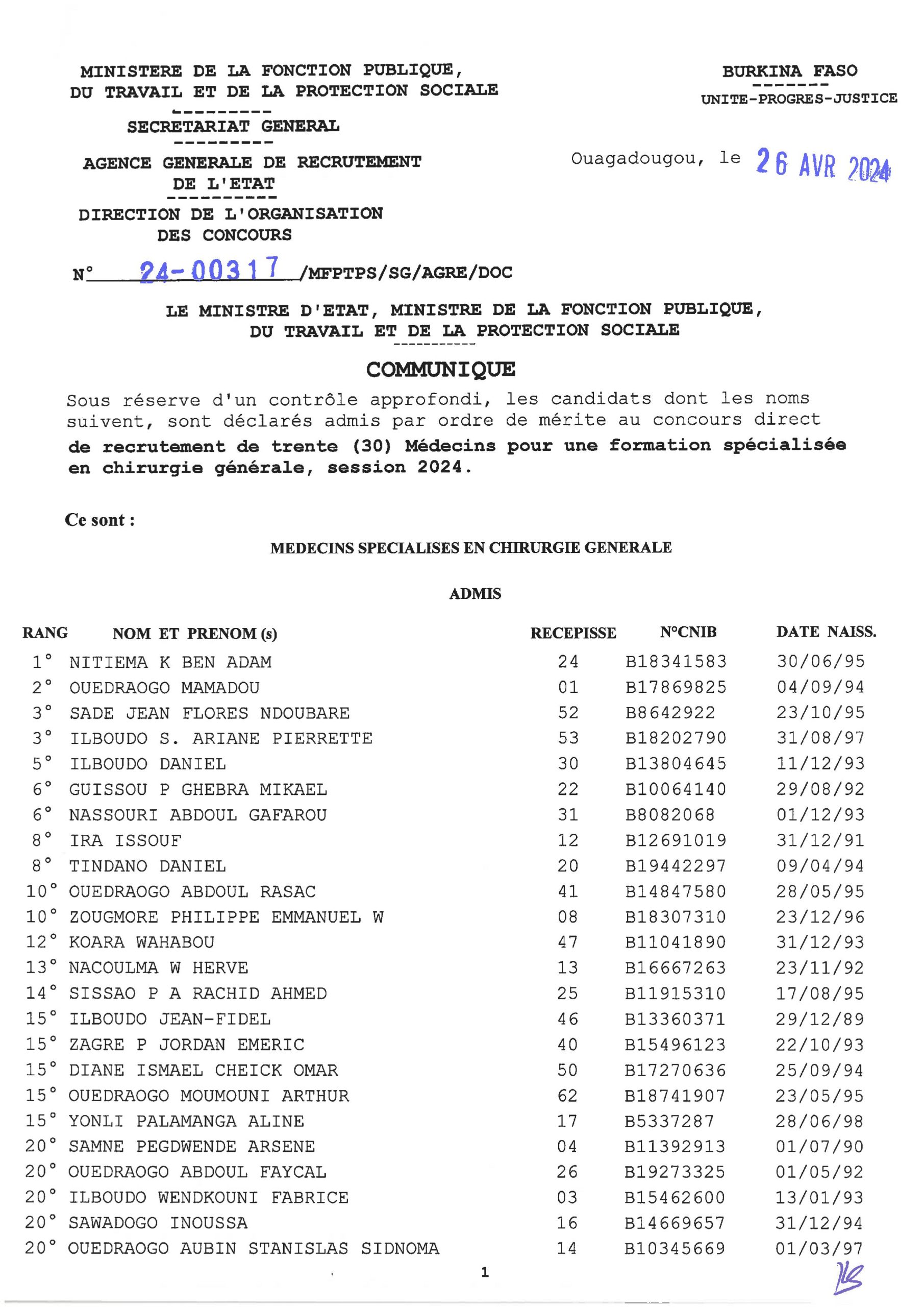 Résultats concours directs de recrutement de Médecins session 2024 au Burkina Faso