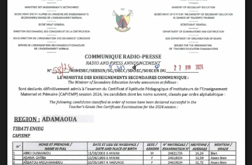 Les résultats concours CAPIET 2024 disponibles : Liste des admis ici