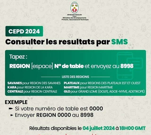 Les Résultats du CEPD Togo 2024 disponibles dès ce soir le 05 Juillet