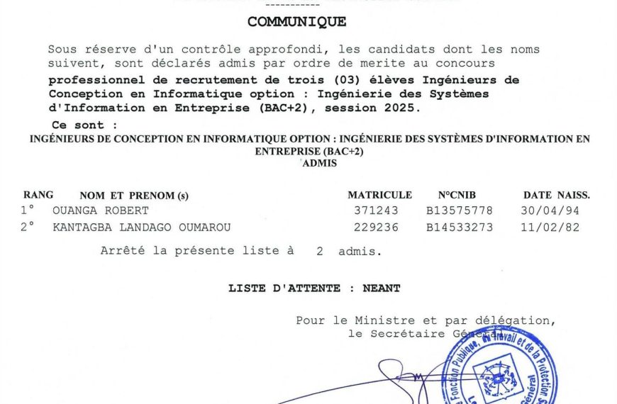 Résultats d'admission de sept (07) concours professionnels session 2025