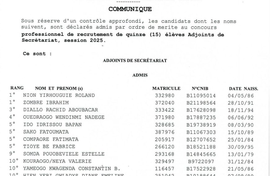 Burkina Faso – Résultats d’admission de sept (07) concours professionnels session 2025 disponibles